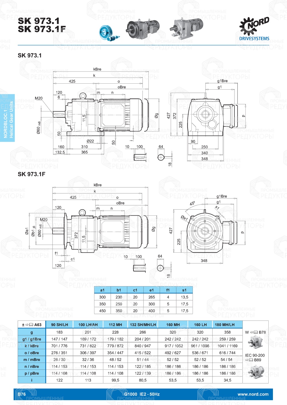 Мотор-редуктор Nord SK 973.1 Nord SK 973.1